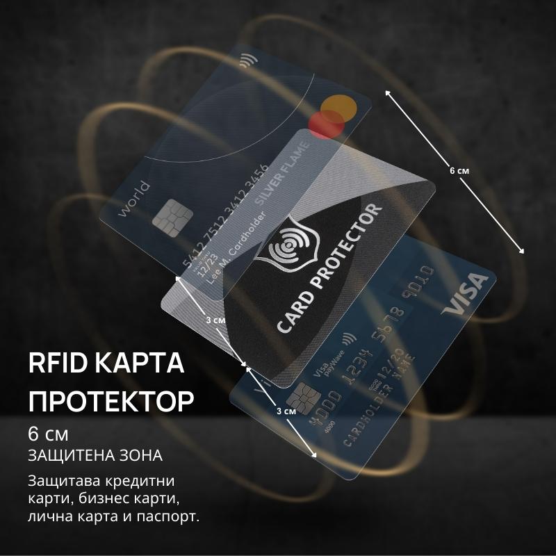 RFID карта протектор